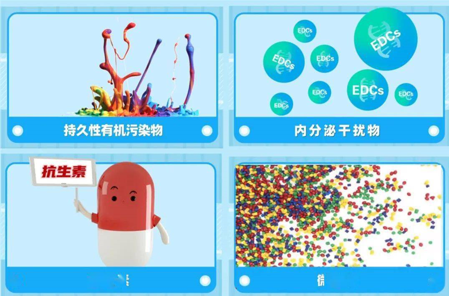 環?？破諀什么是新污染物？有哪些危害？